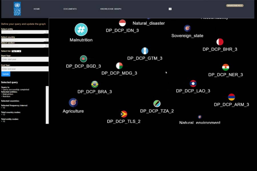 CPD Analyzer: it helps find connections between vast number of UNDP project documents with NLP techniques to accelerate institutional learning.  